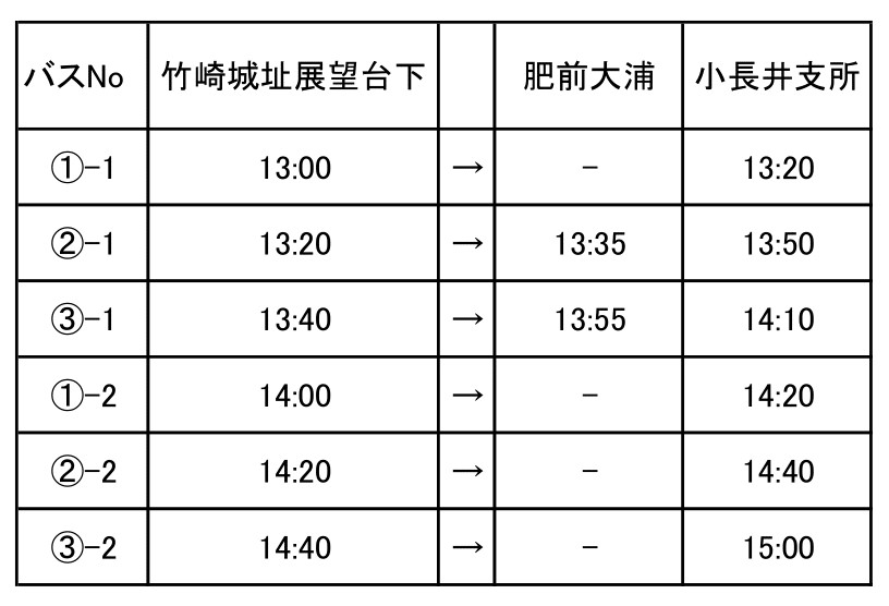 帰り送迎バス時刻表3A